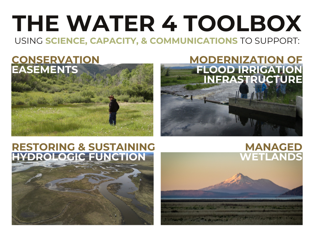 The water 4 toolbox (6)