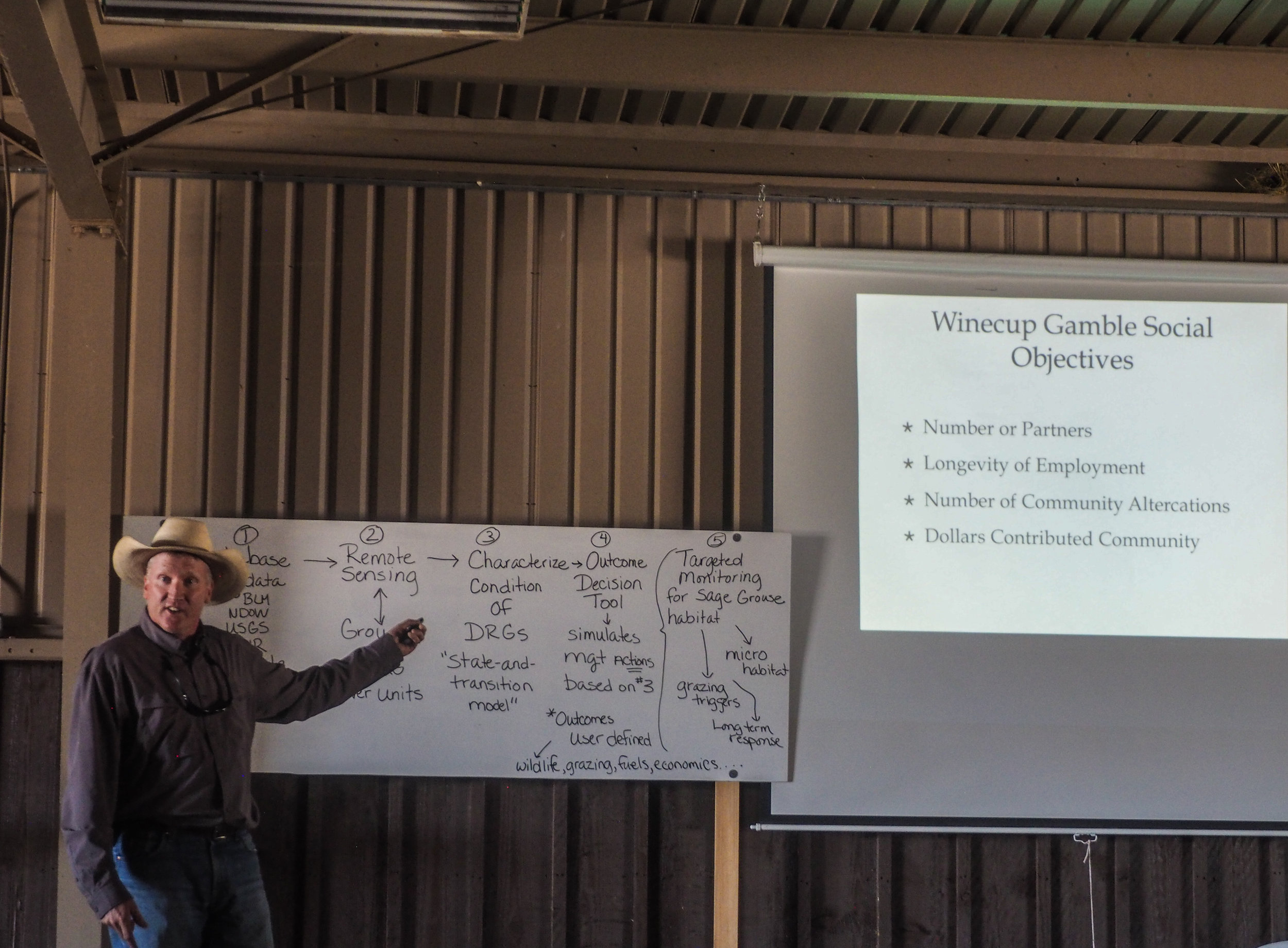 James Rogers, manager of the Winecup-Gamble Ranch, presents his unique approach the ranch's operation objectives.